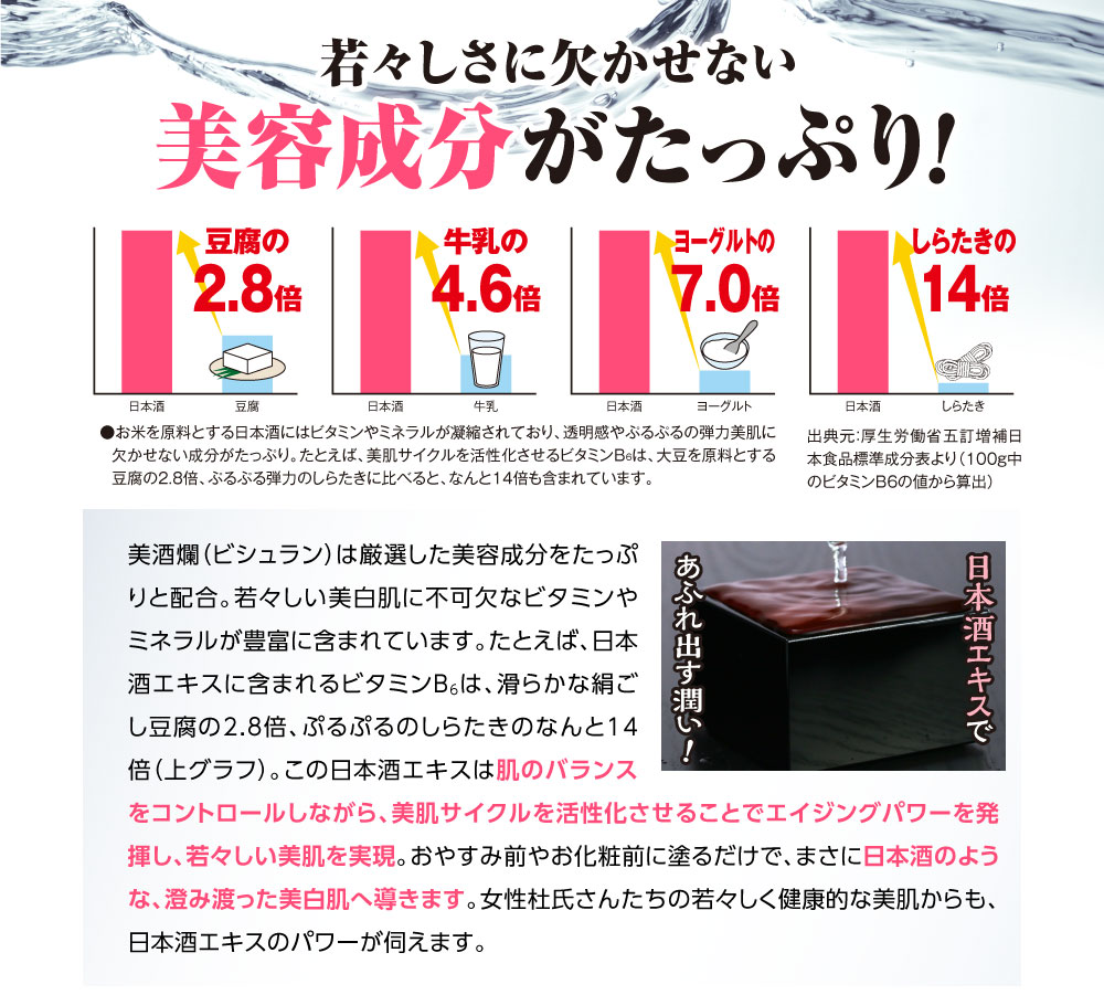 若々しさに欠かせない美容エキスがたっぷり！