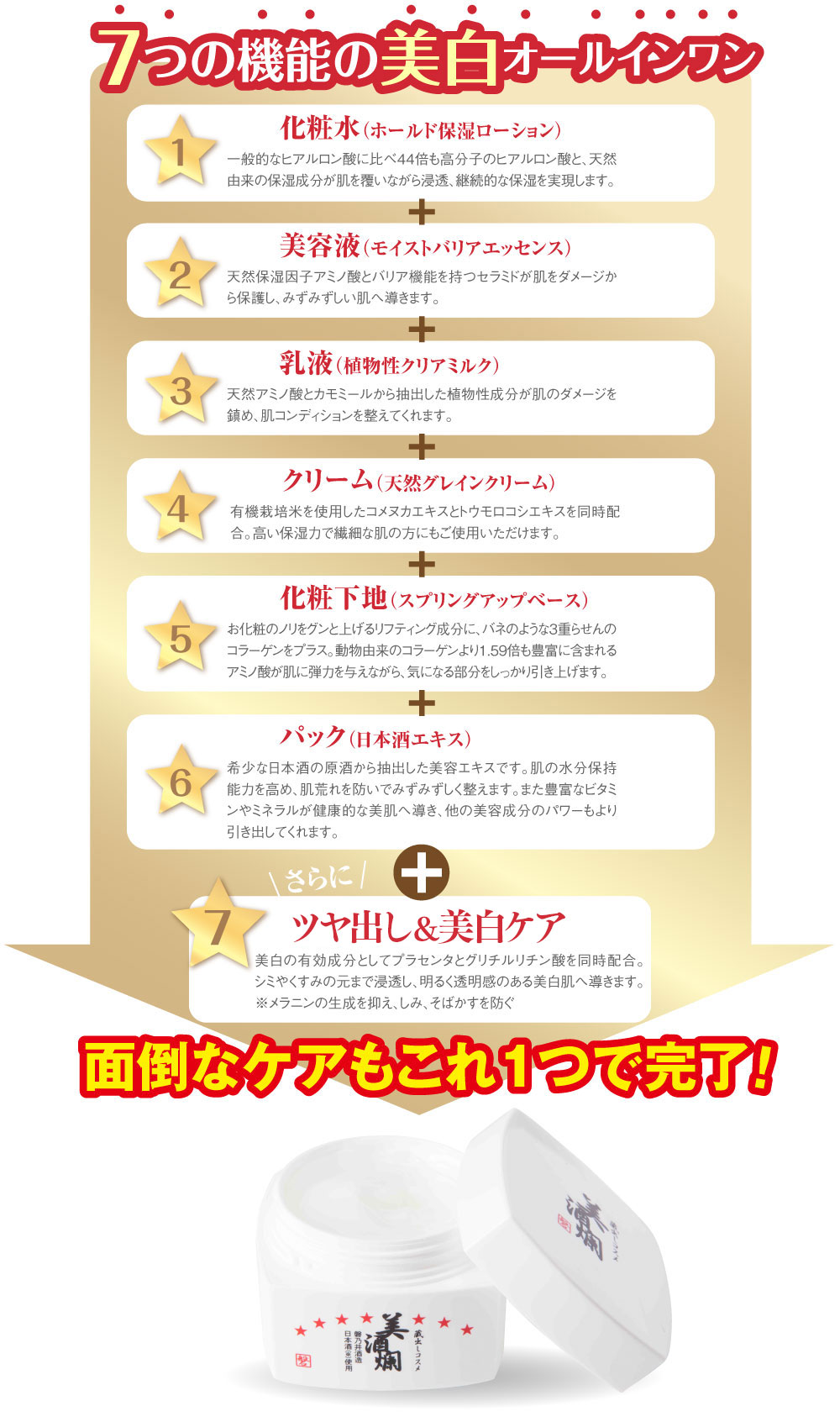 6つの機能を持つ6つ星成分